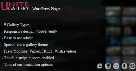 Galeria Unite – Plugin da Galeria WordPress