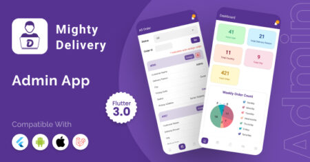 [Add-on] App Admin – Flutter Admin App para MightyDelivery App