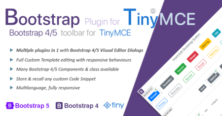 Plugin Bootstrap do Tinymce