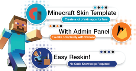 Modelo de aplicativo Minecraft Skin com painel de administração