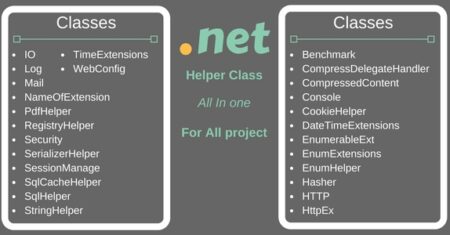 Projeto .Net Common Helper