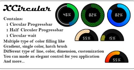 Controle customizado XCircular .Net