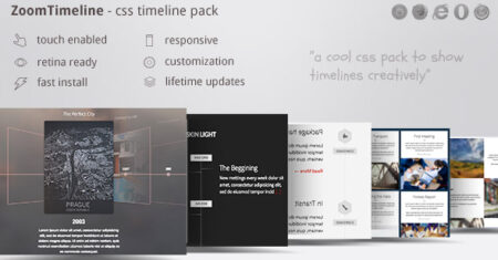 ZoomTimeline – Pacote CSS Timeline