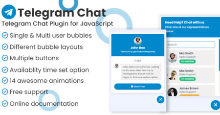 TeleSupport – Plug-in de ajuda e suporte do Telegram para JavaScript