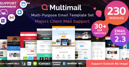 Multimail |  Conjunto de modelos de e-mail do Mailchimp responsivo + construtor on-line