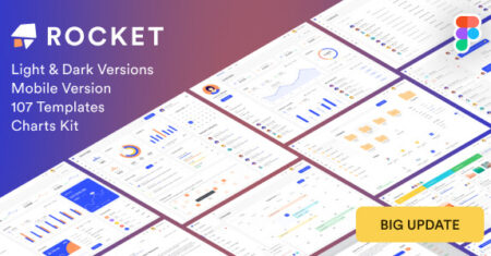 Rocketboard – Painel de administração e kit de interface do usuário + kit de gráficos Figma Template