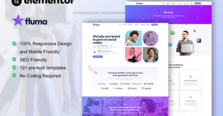 Fluma – Kit de modelo Elementor Pro de agência de marketing influenciador