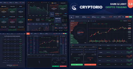 Cryptorio – KIT de UI do painel de negociação de criptomoedas