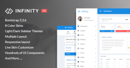 Infinity – Kit de aplicativo Web responsivo