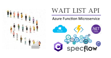 API de Lista de Espera criada no Azure Functions 2 e .NET Core 2 Framework coberta com testes automatizados