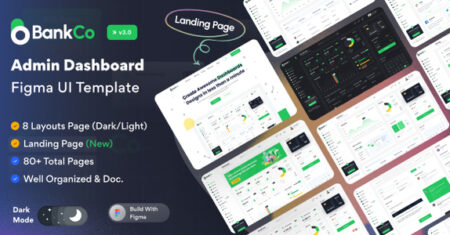 BankCo – Modelos de UI Figma do painel de administração