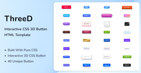 Modelo HTML de botão CSS 3D interativo – TrêsD