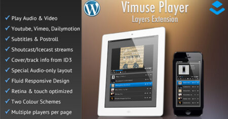 Vimuse Media Player – Extensão de Camadas