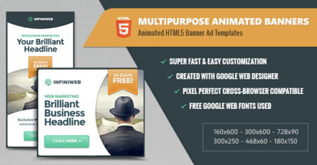 Banners animados multiuso – Modelos de anúncios HTML5 GWD