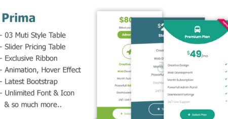 Prima – Tabelas de preços CSS avançadas