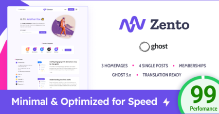 Zento – Blog moderno e leve para Ghost